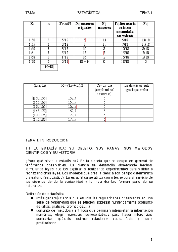 Miniatura del documento tema-1-estadistica.pdf