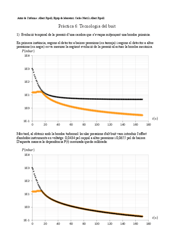 Miniatura del documento AlbertRipoll16668245P6.pdf