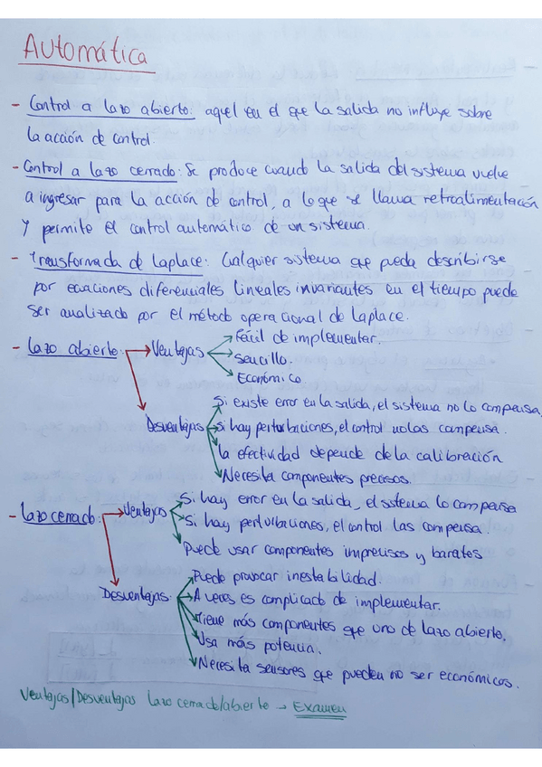 Miniatura del documento RESUMEN-TEORIA-AUTOMATICA-COMPLETO-REGULACION-Y-CONTROL.pdf