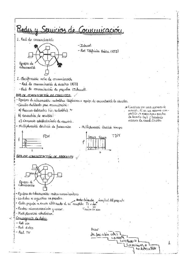 Miniatura del documento ApuntesRedes.pdf