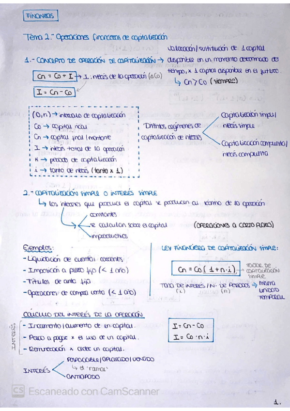Miniatura del documento TEMA-2-FINANZAS.pdf