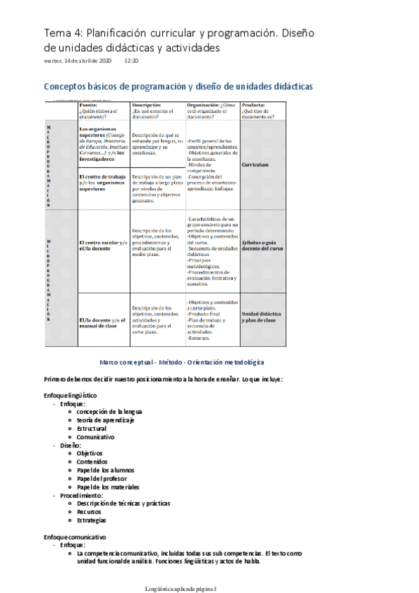 Miniatura del documento Tema-4-Planificacion-curricular-y-programacion.pdf