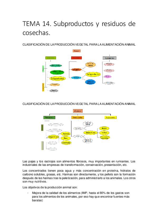 Miniatura del documento TEMA-14.pdf