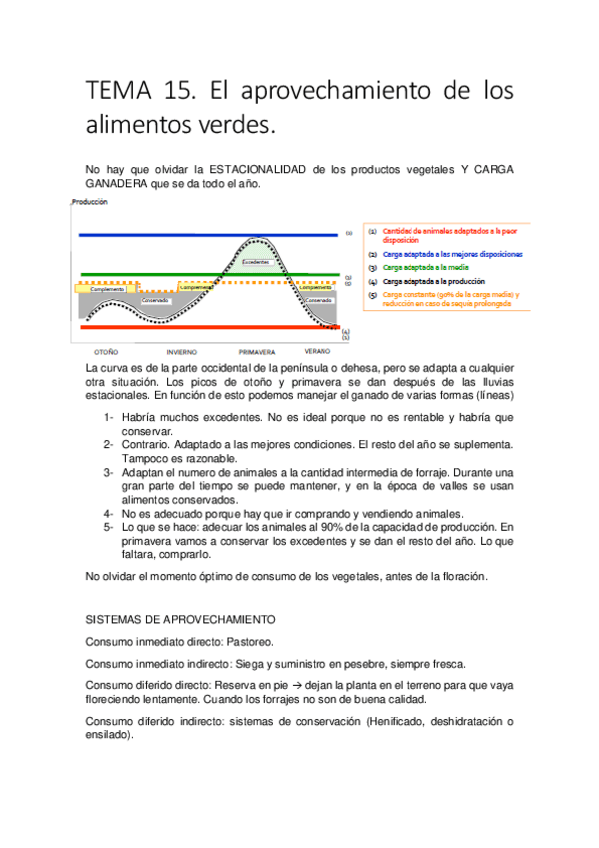 Miniatura del documento TEMA-15.pdf