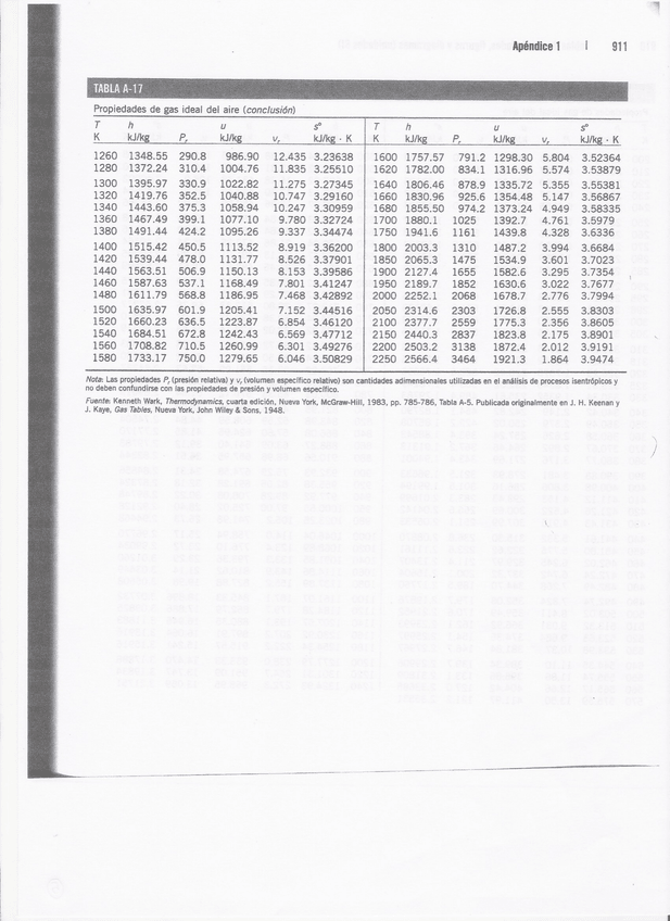 Miniatura del documento Escanear0015.jpg
