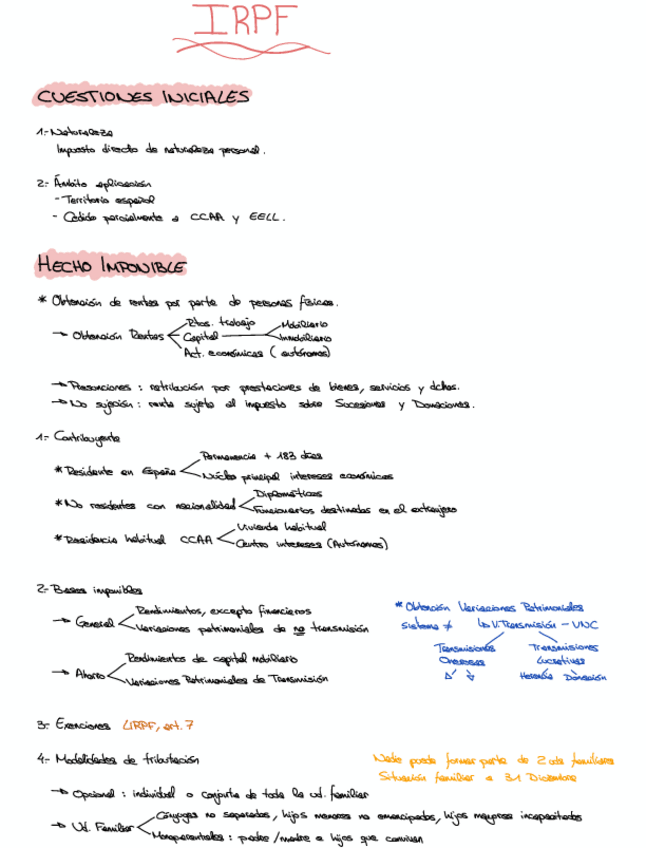 Miniatura del documento Apuntes-IRPF.pdf