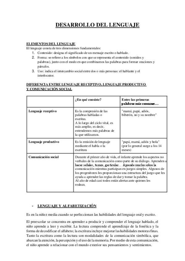 Miniatura del documento DESARROLLO-DEL-LENGUAJE.pdf