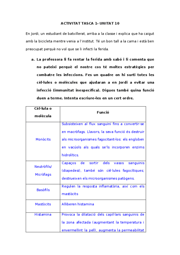 Miniatura del documento Actvitat-tasca-1-unitat-10.docx