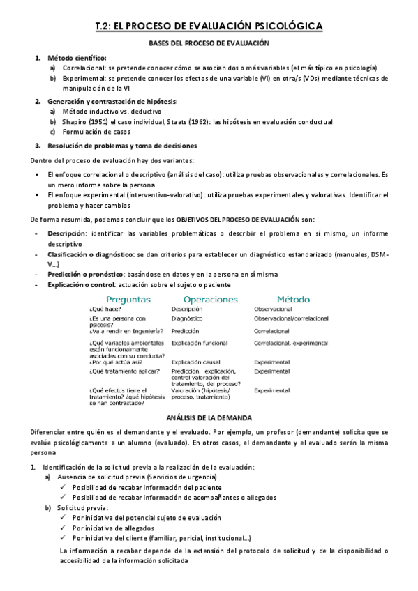 Miniatura del documento Psicoterapia-T-2.pdf