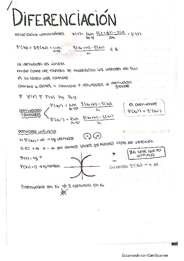 Miniatura del documento Resumen-derivadas.pdf