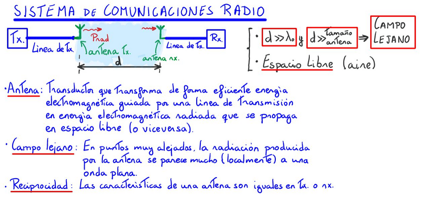 Miniatura del documento RadiacionElectromagnetica.pdf