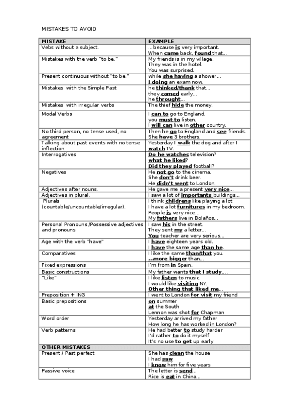 Miniatura del documento Mistakes-to-avoid.doc