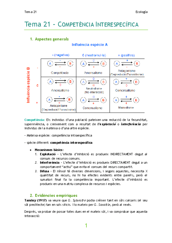 Miniatura del documento Competencia interespecífica.pdf