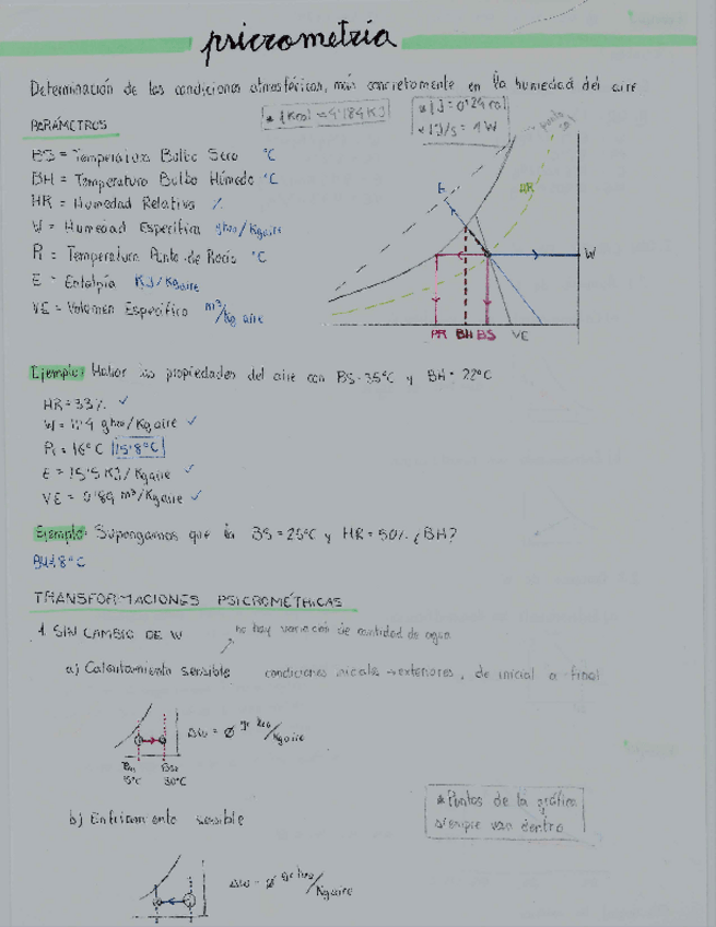 Miniatura del documento APUNTES PRIMER EXAMEN.pdf