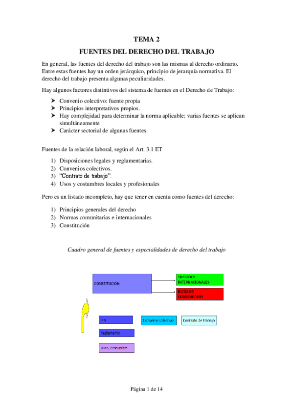 Miniatura del documento TEMA-2.pdf