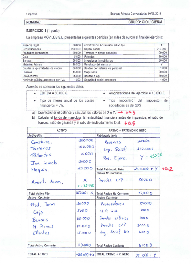 Miniatura del documento Examen-Resuelto-1Conv.pdf