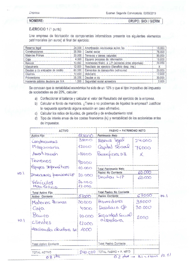 Miniatura del documento Empresa-Examen-Resuelto-2Conv-03-09-19.pdf