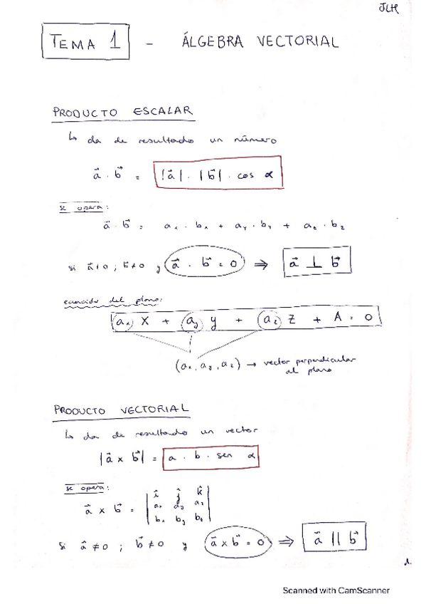 Miniatura del documento Tema-1.pdf