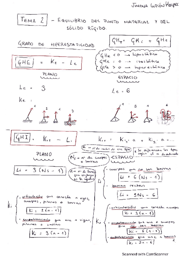 Miniatura del documento Tema-2.pdf