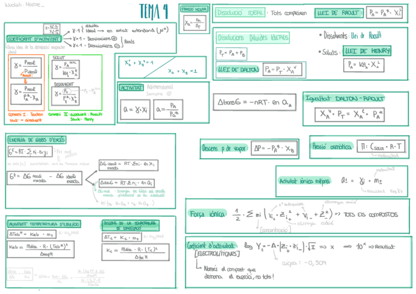Miniatura del documento formularitema4pdf.pdf