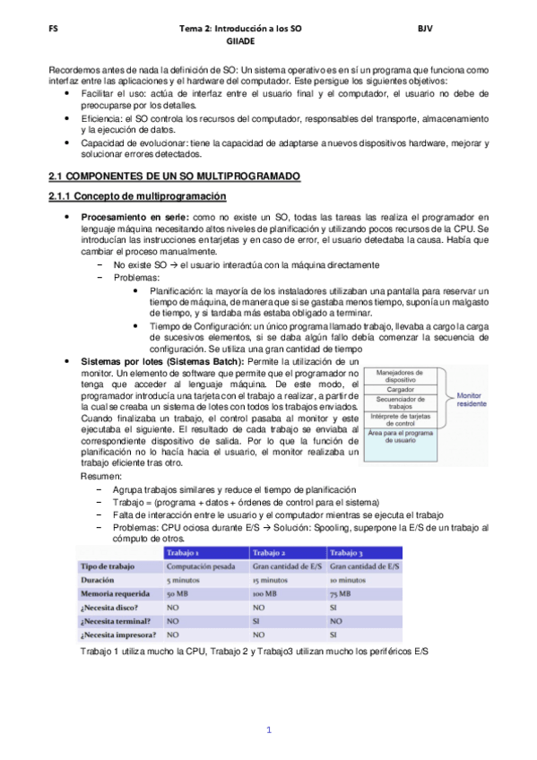 Miniatura del documento Teoria-Tema2FS.pdf
