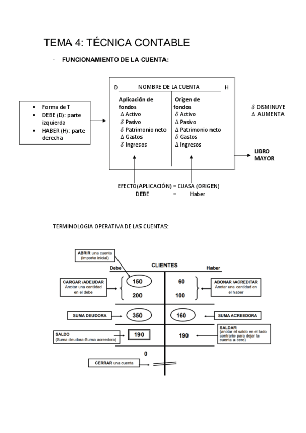 Miniatura del documento TEMA-4-CONTABILIDAD.pdf