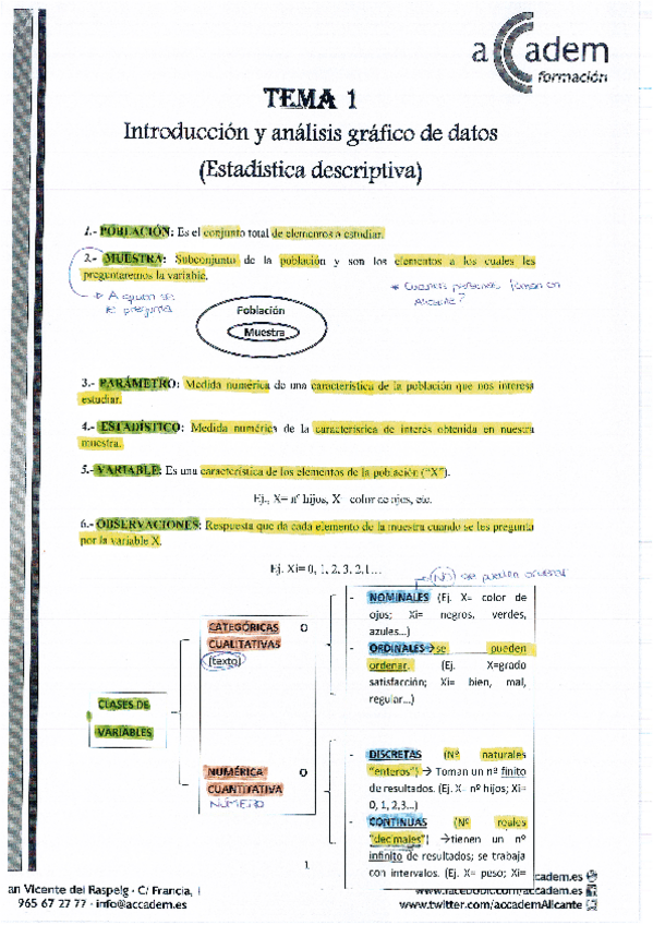 Miniatura del documento resumen-t1.pdf