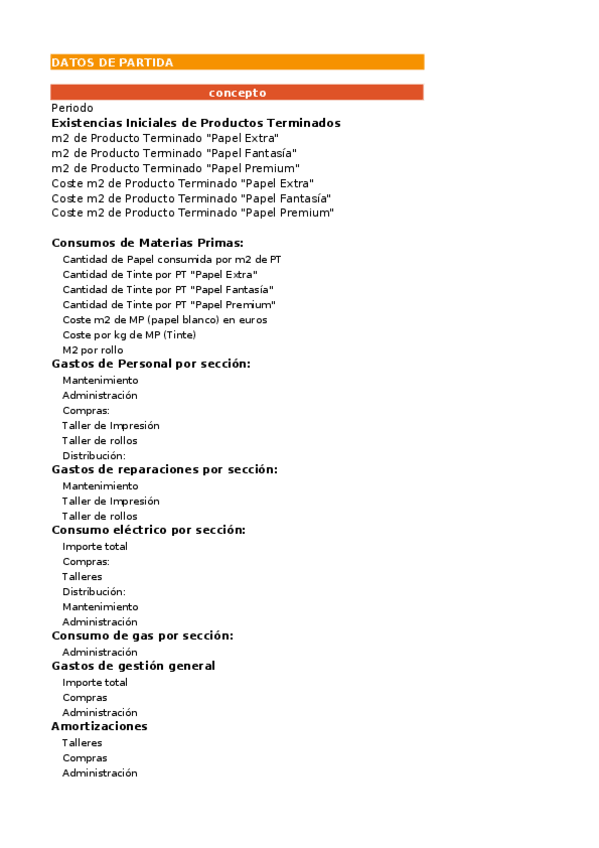 Miniatura del documento Papeles-Pintados-del-Sur.xlsx