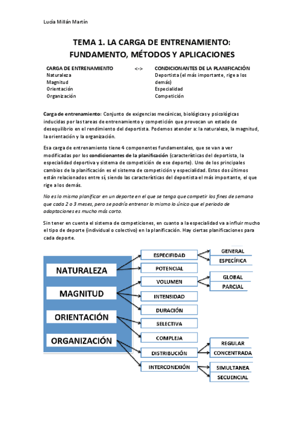 Miniatura del documento TEMA-1.pdf