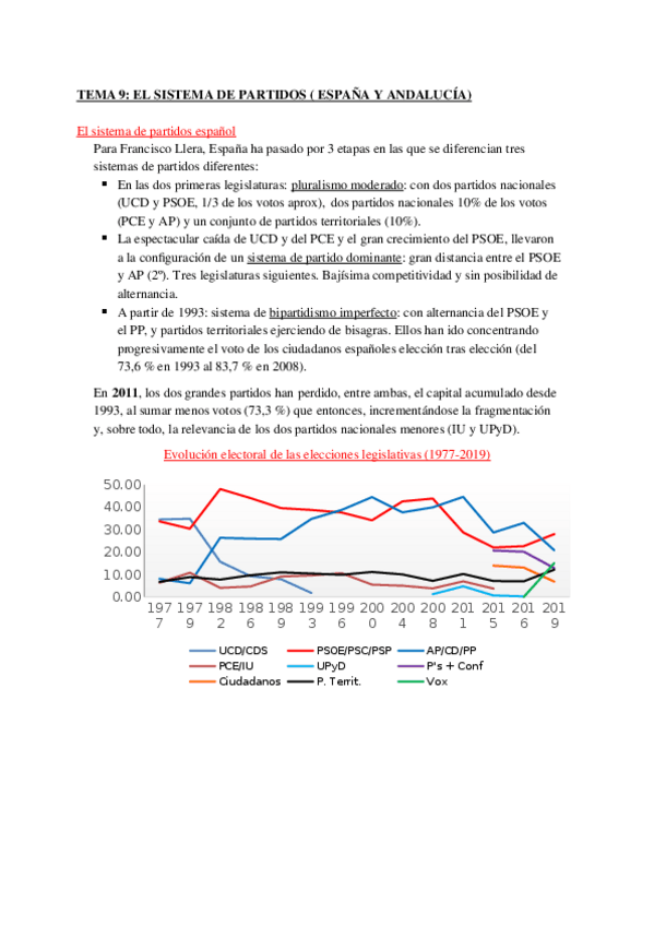 Miniatura del documento TEMA-9.docx