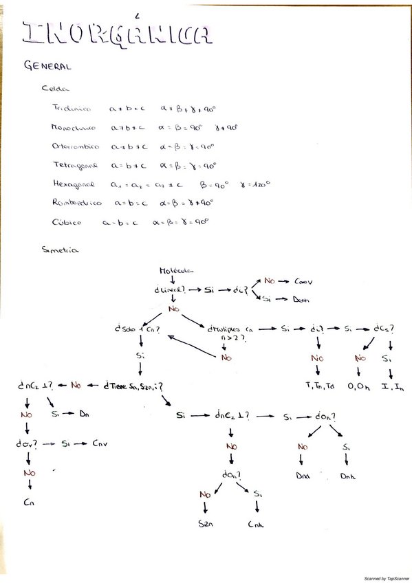 Miniatura del documento 05-05-2020-12.pdf