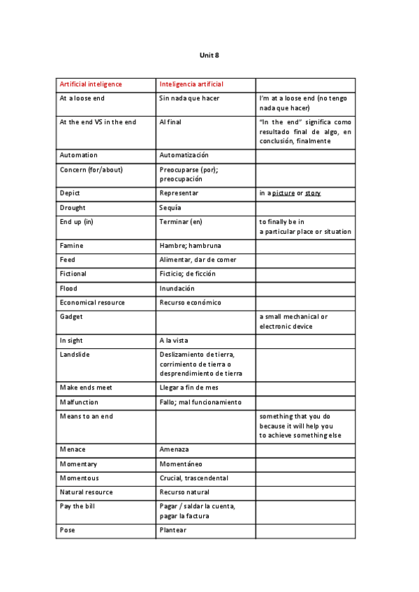 Miniatura del documento Voc.pdf