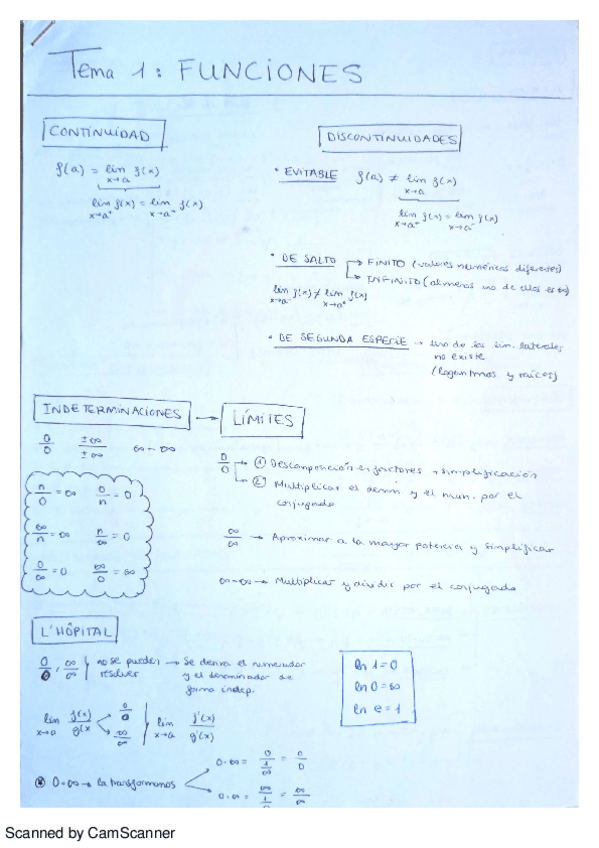 Miniatura del documento Funciones.pdf