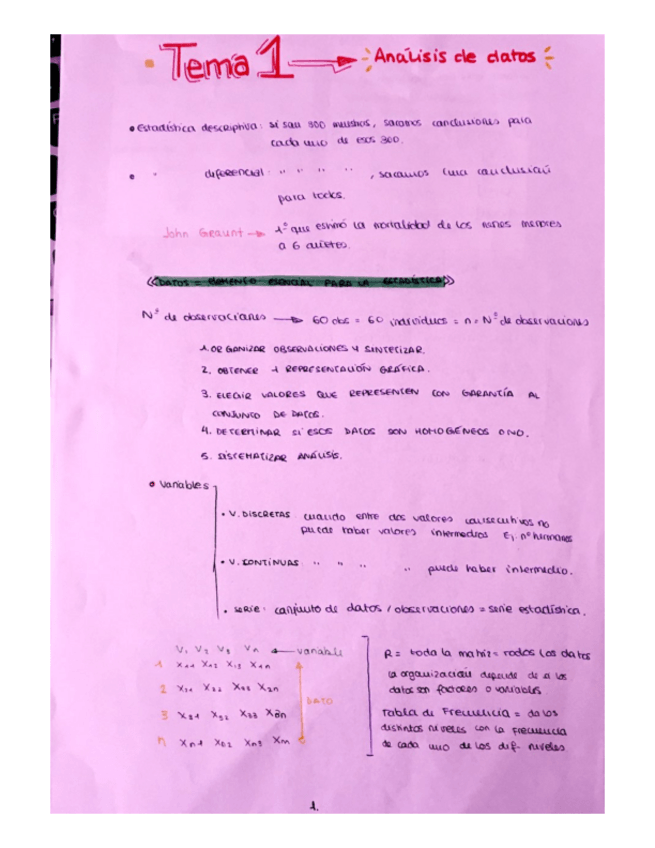 Miniatura del documento tema-1-estadistica.pdf