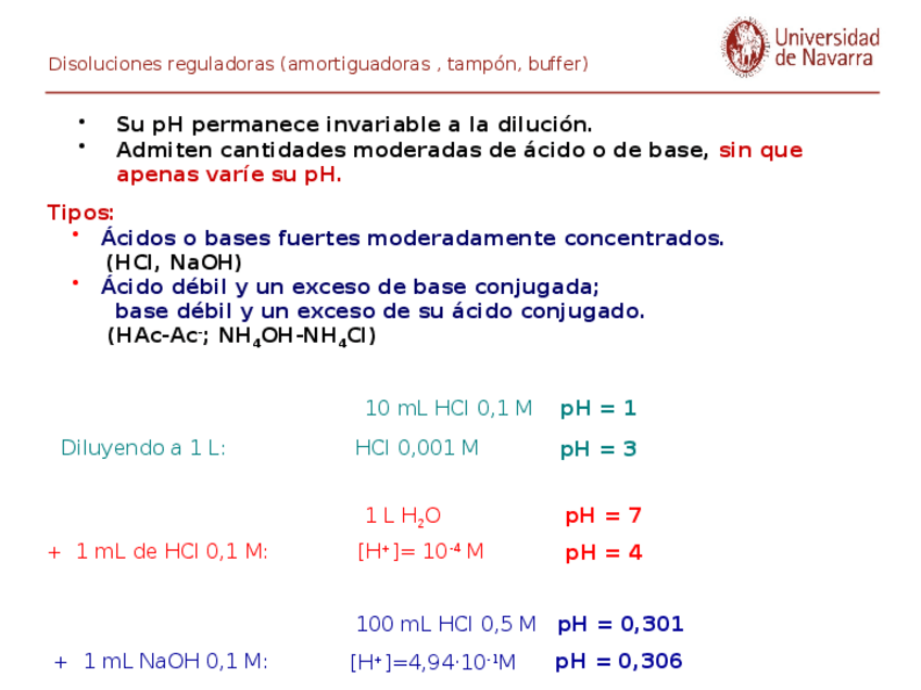 Miniatura del documento TEMA 10 Disoluciones reguladoras de pH.pptx