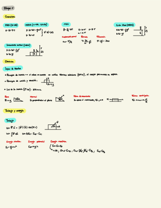 Miniatura del documento Apuntes-Fisica-buenos.pdf