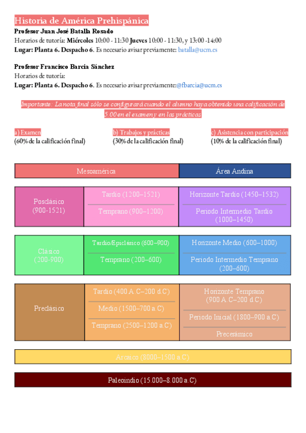 Miniatura del documento Introduccion-y-poblamiento.pdf