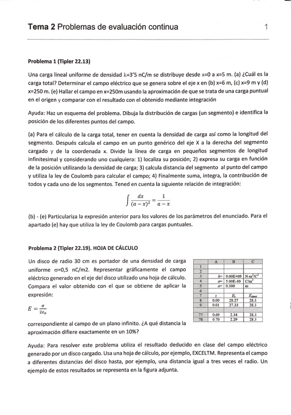 Miniatura del documento Tema 2 - Campo-Eléctrico II
