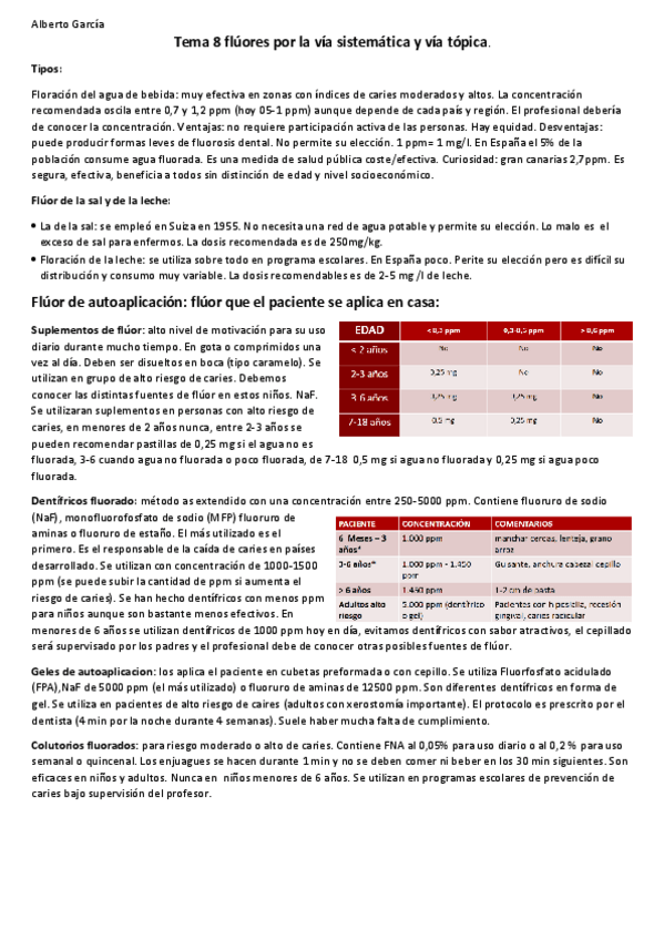 Miniatura del documento Tema-8-fluor-por-la-via-sistematica-y-via-topica.pdf
