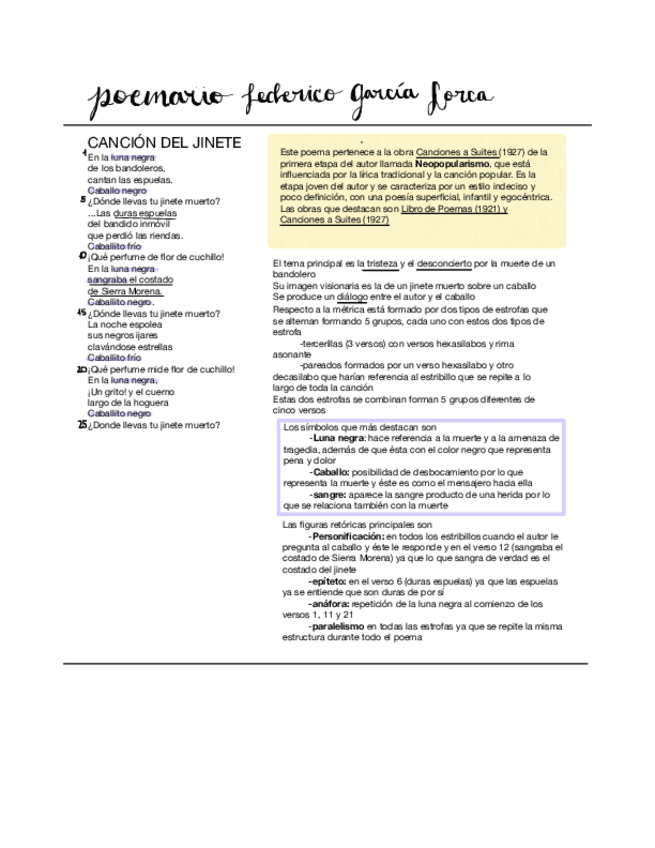 Miniatura del documento Antologia-poetica-Federico-Garcia-Lorca-2.pdf