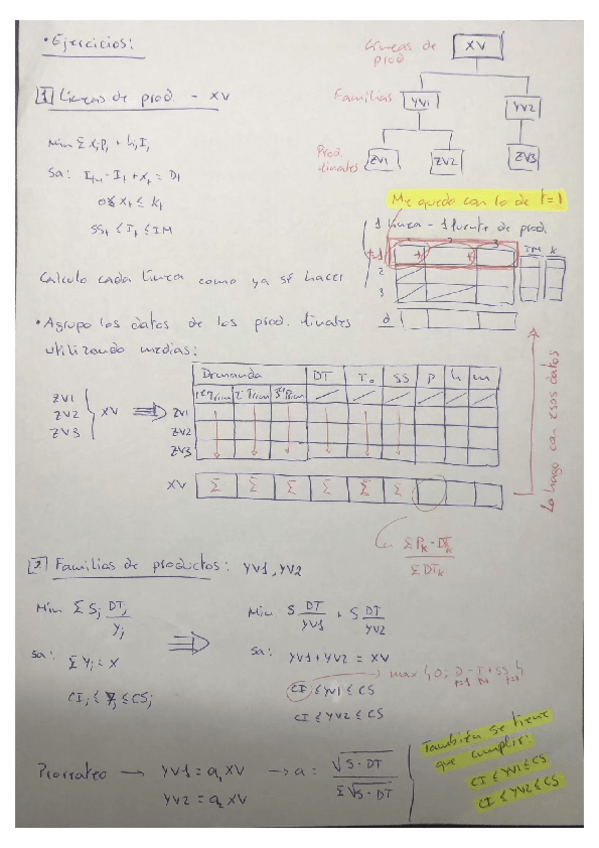 Miniatura del documento Ejemplo-planificacion-de-la-produccion.pdf