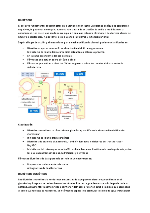 Miniatura del documento Diureticos.pdf