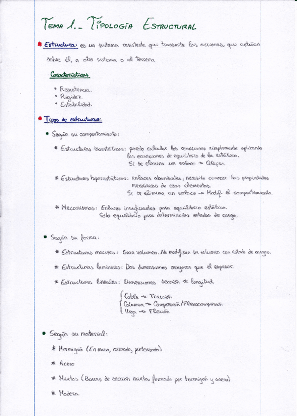 Miniatura del documento Apuntes y Ejercicios de Estructuras y Construcciones Industriales I.pdf