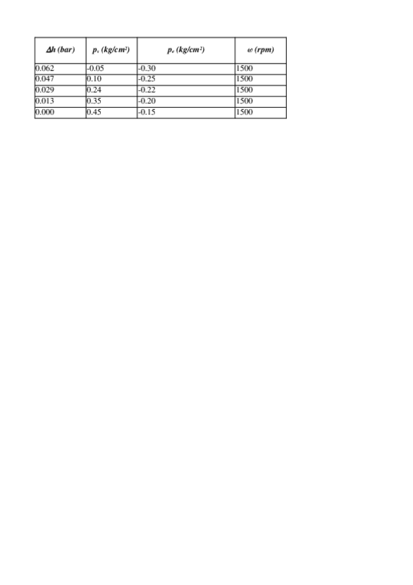 Miniatura del documento Bomba_2_1500.xlsx