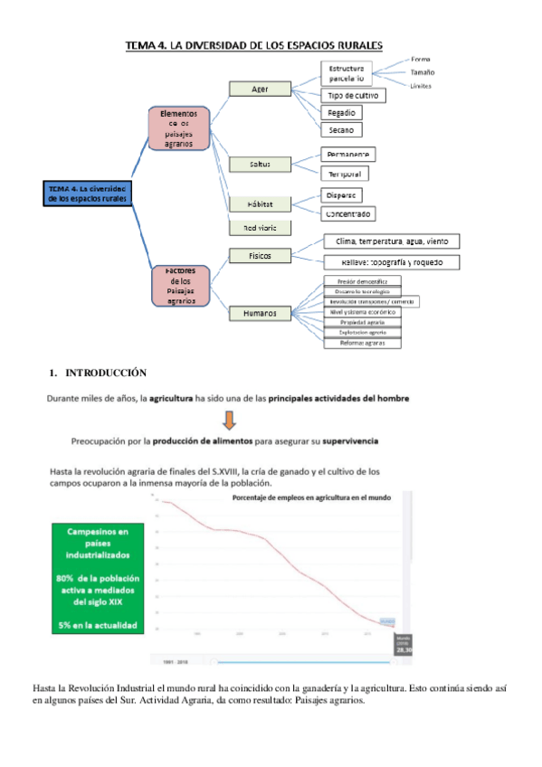 Miniatura del documento TEMA-4-GEOGRAFIA.pdf