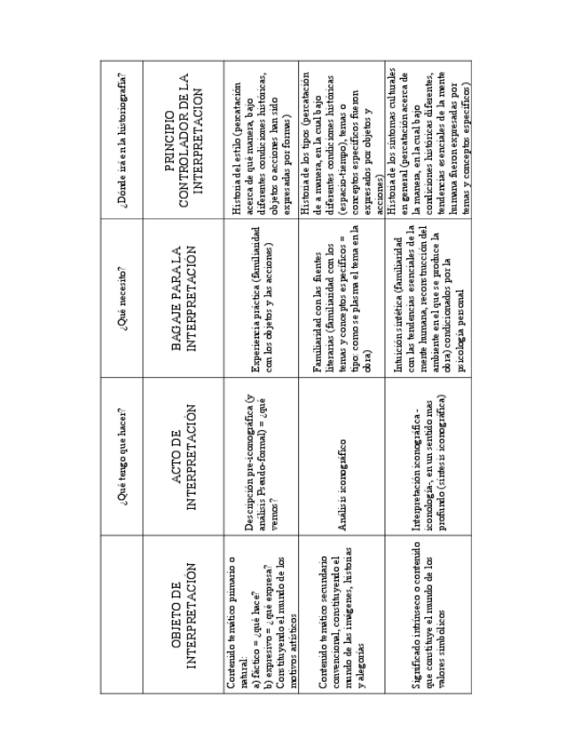 Miniatura del documento Temario-Analisis-e-interpretacion-de-la-imagen-Angels-Martinez-Bonafe.pdf