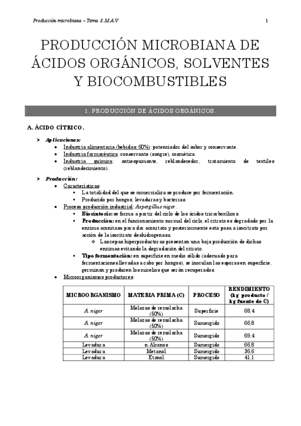 Miniatura del documento Tema-8-Produccion-microbiana-de-acidos-organicos-solventes-y-biocombustibles.pdf