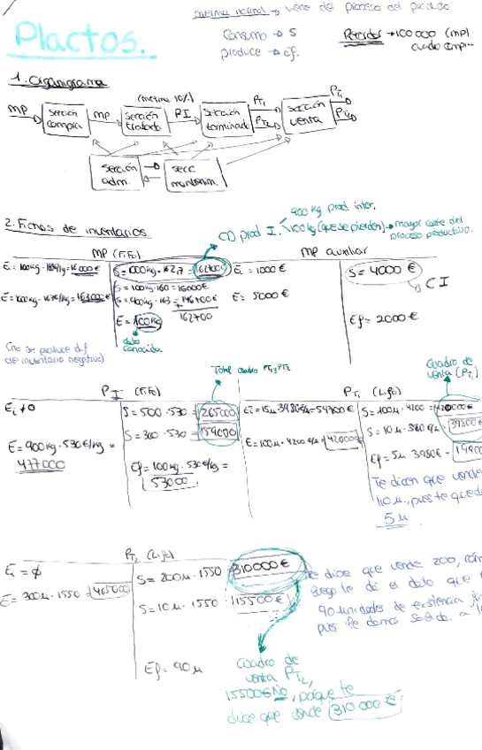 Miniatura del documento Pizarra-13-may-2020.pdf