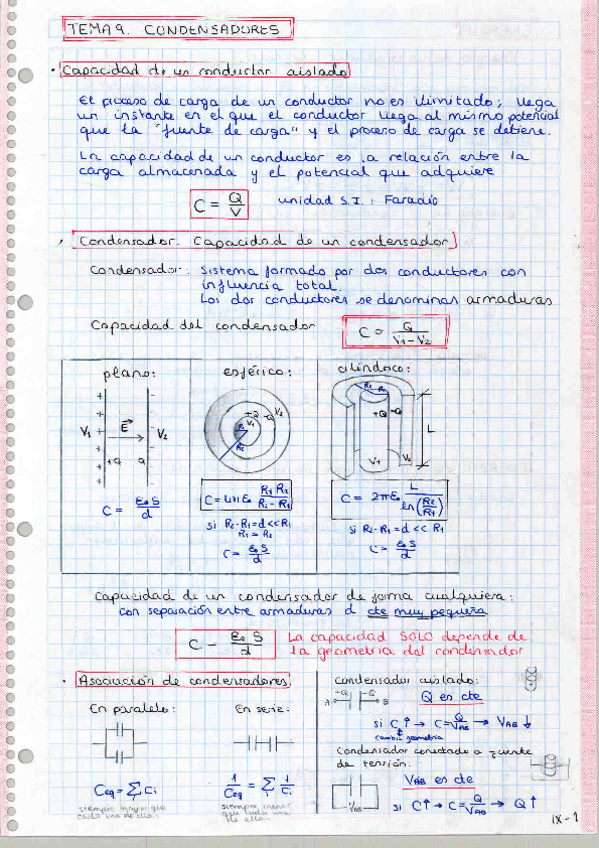 Miniatura del documento Condensadores.pdf