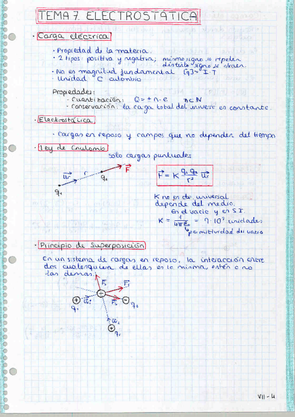 Miniatura del documento Electrostatica.pdf